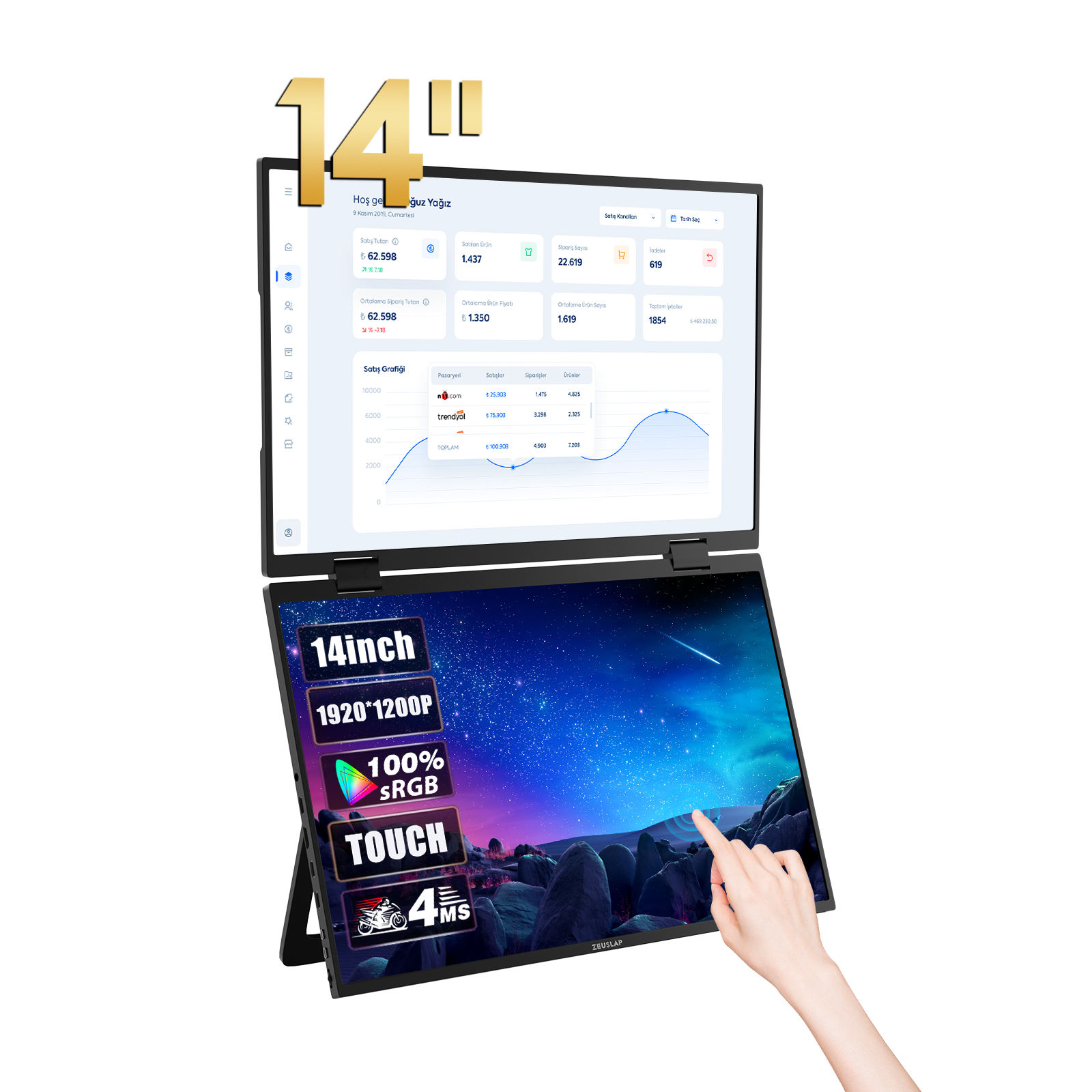 14-Inch Dual Screen Portable Touch Monitor 400Nits Gravity Sensor Flip Screen Business Compatible New PC Laptop with Type-C Port